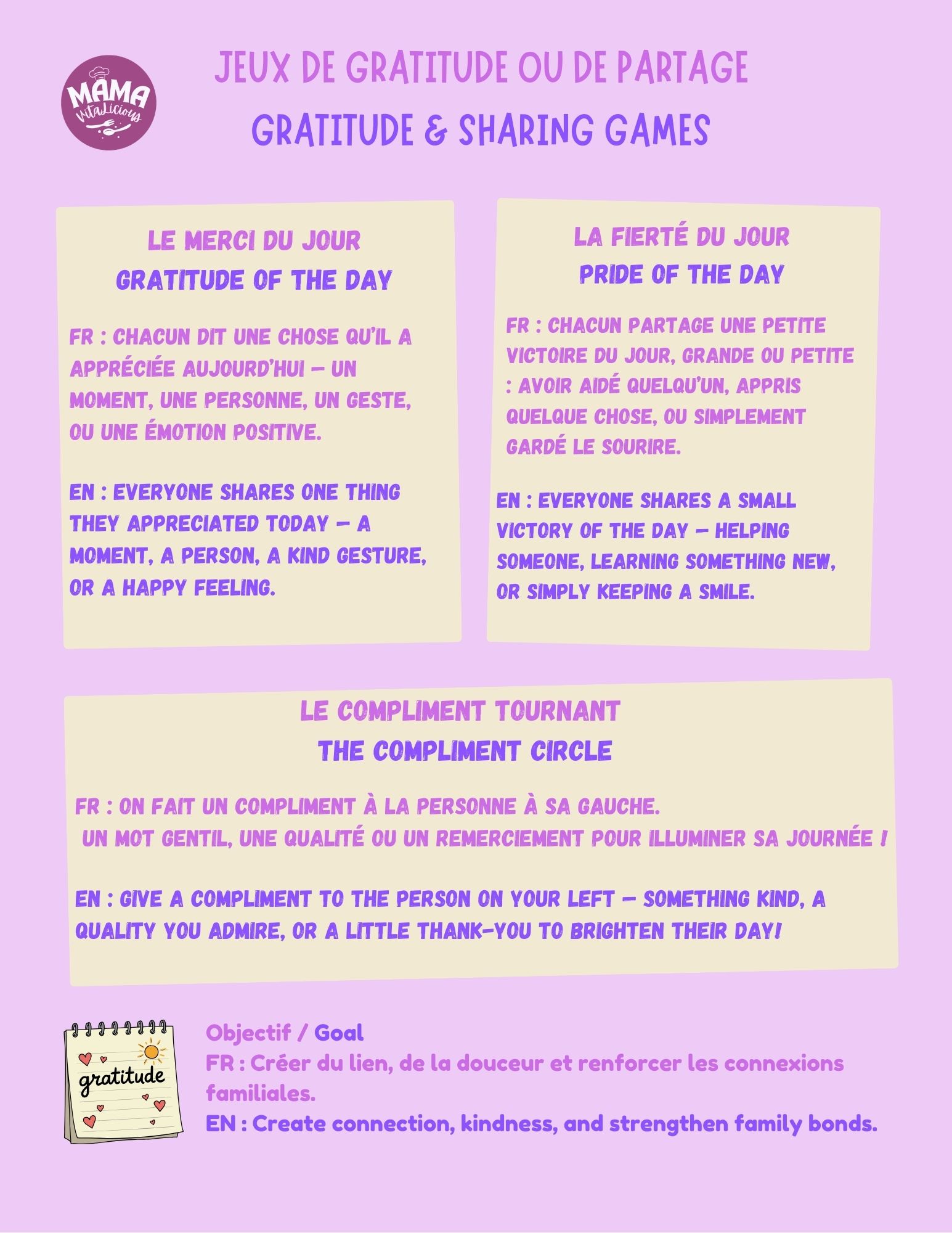 Gratitude Games - Mama Vitalicious