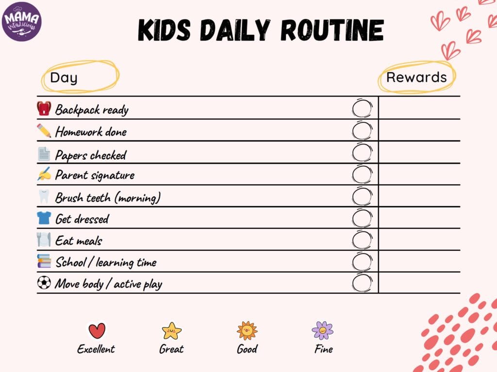 Kids daily routine-day-Mamavitalicious